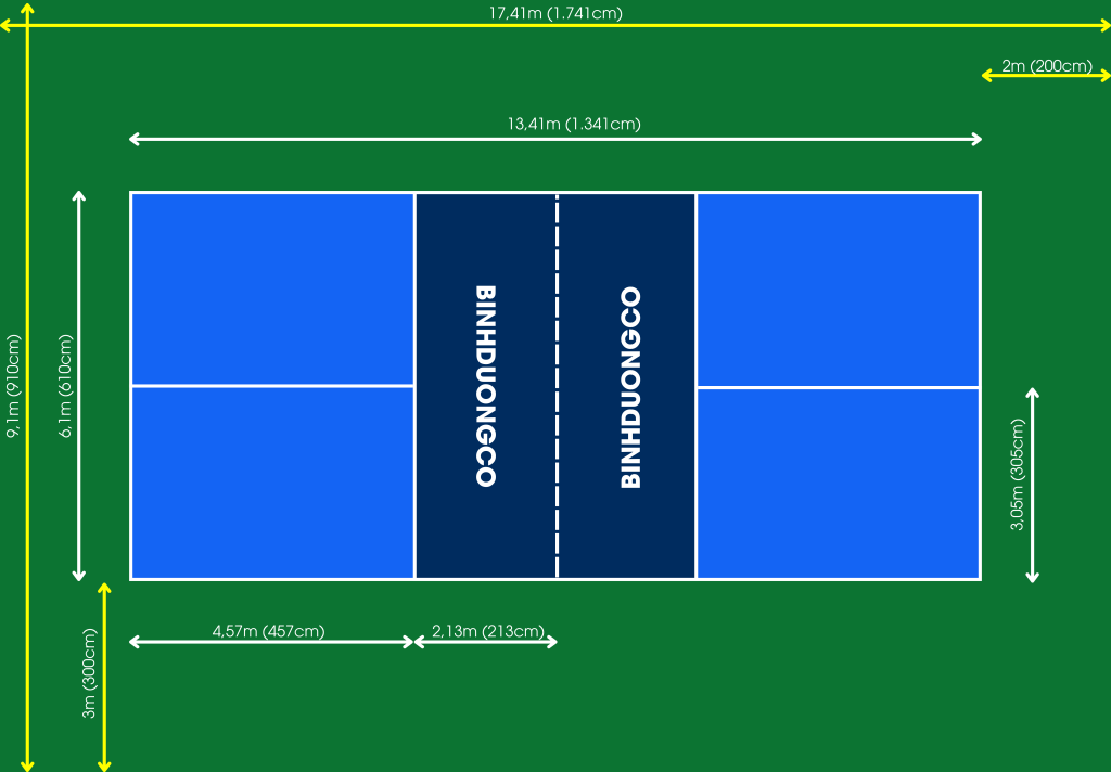 Thi công sơn sân Pickleball tại Bình Phước