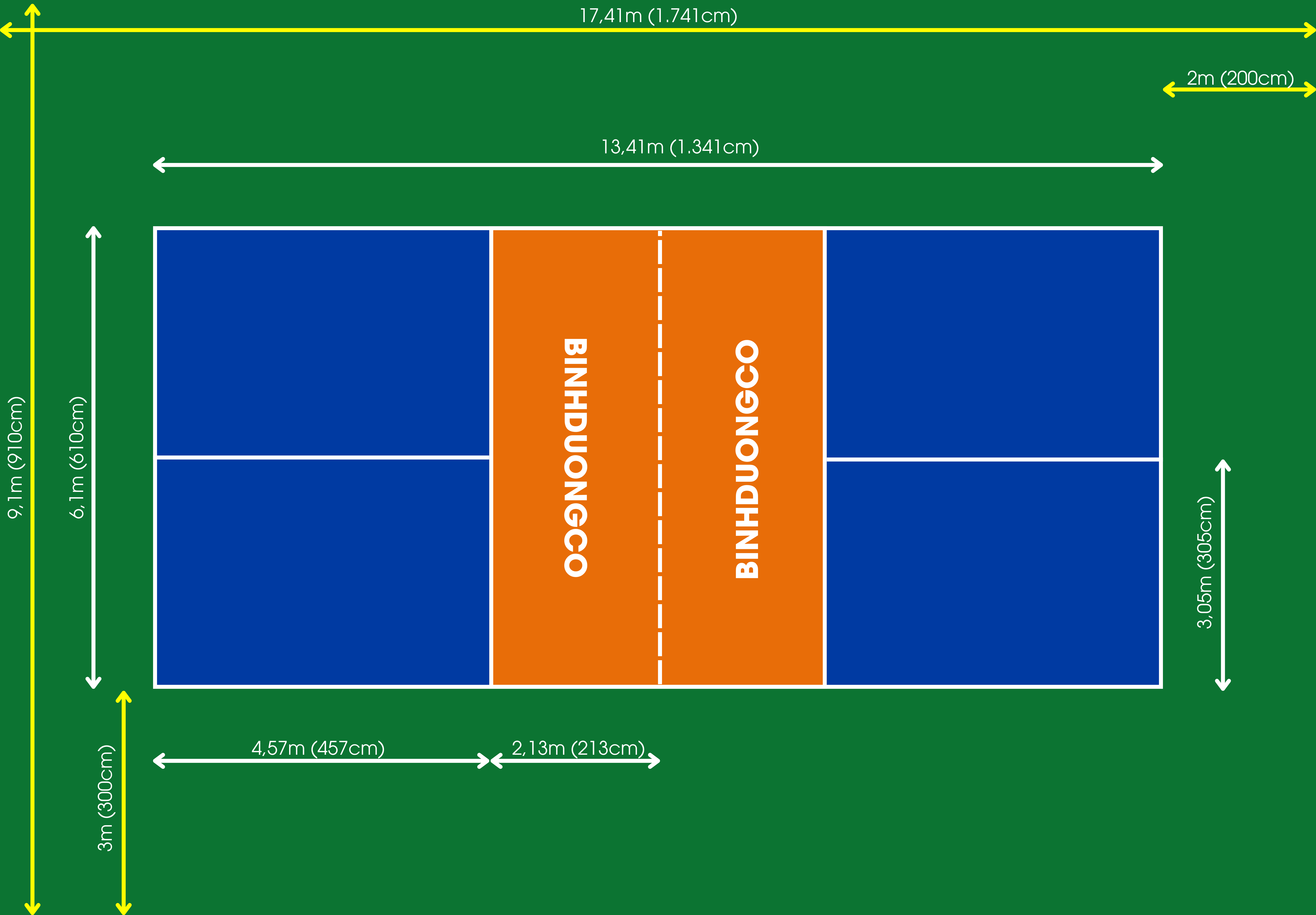Thi công sơn sân Pickleball tại Bình Phước Thi công sơn sân Pickleball tại Bình Phước