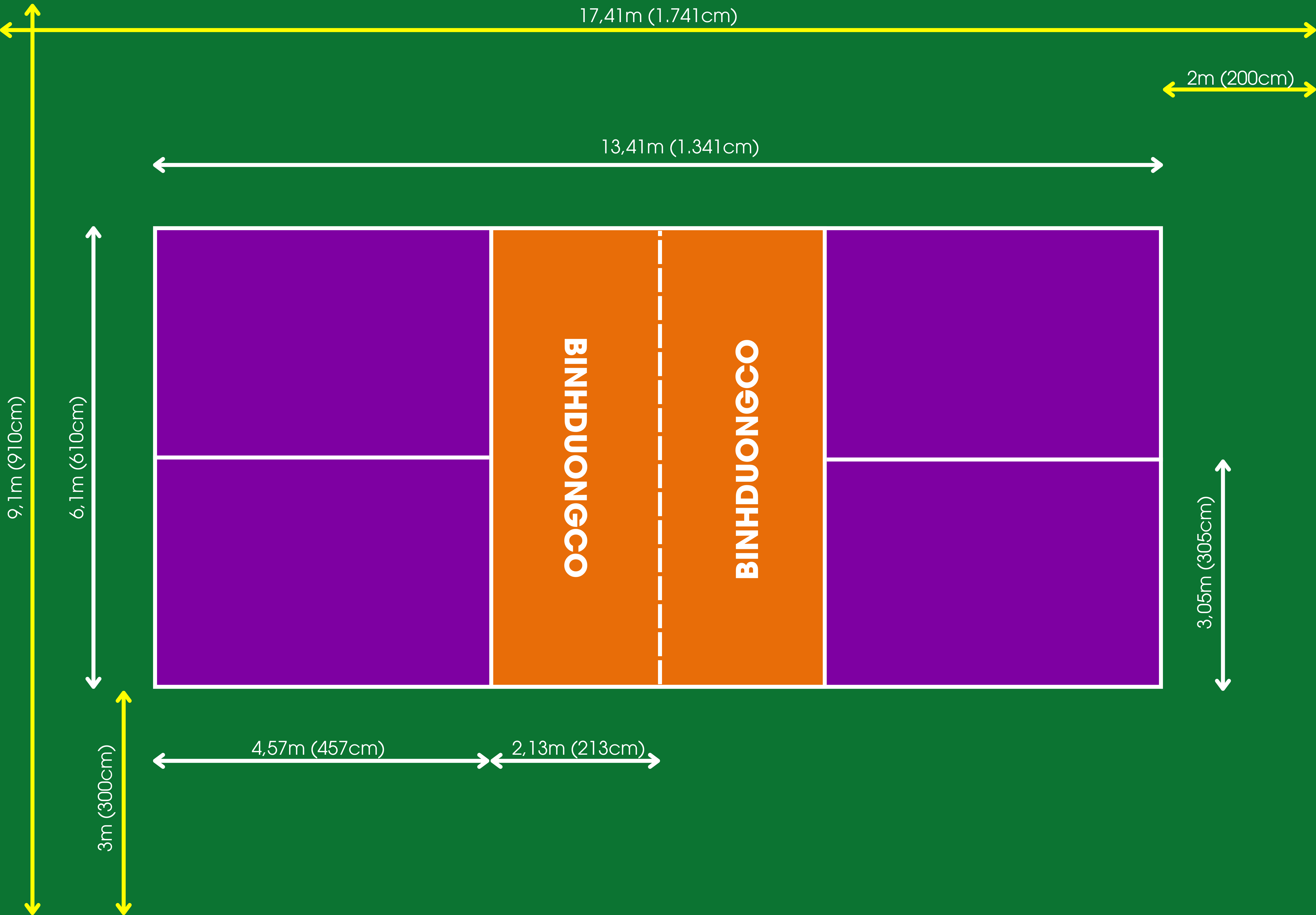 Thi công sơn sân Pickleball tại Bình Phước Thi công sơn sân Pickleball tại Bình Phước