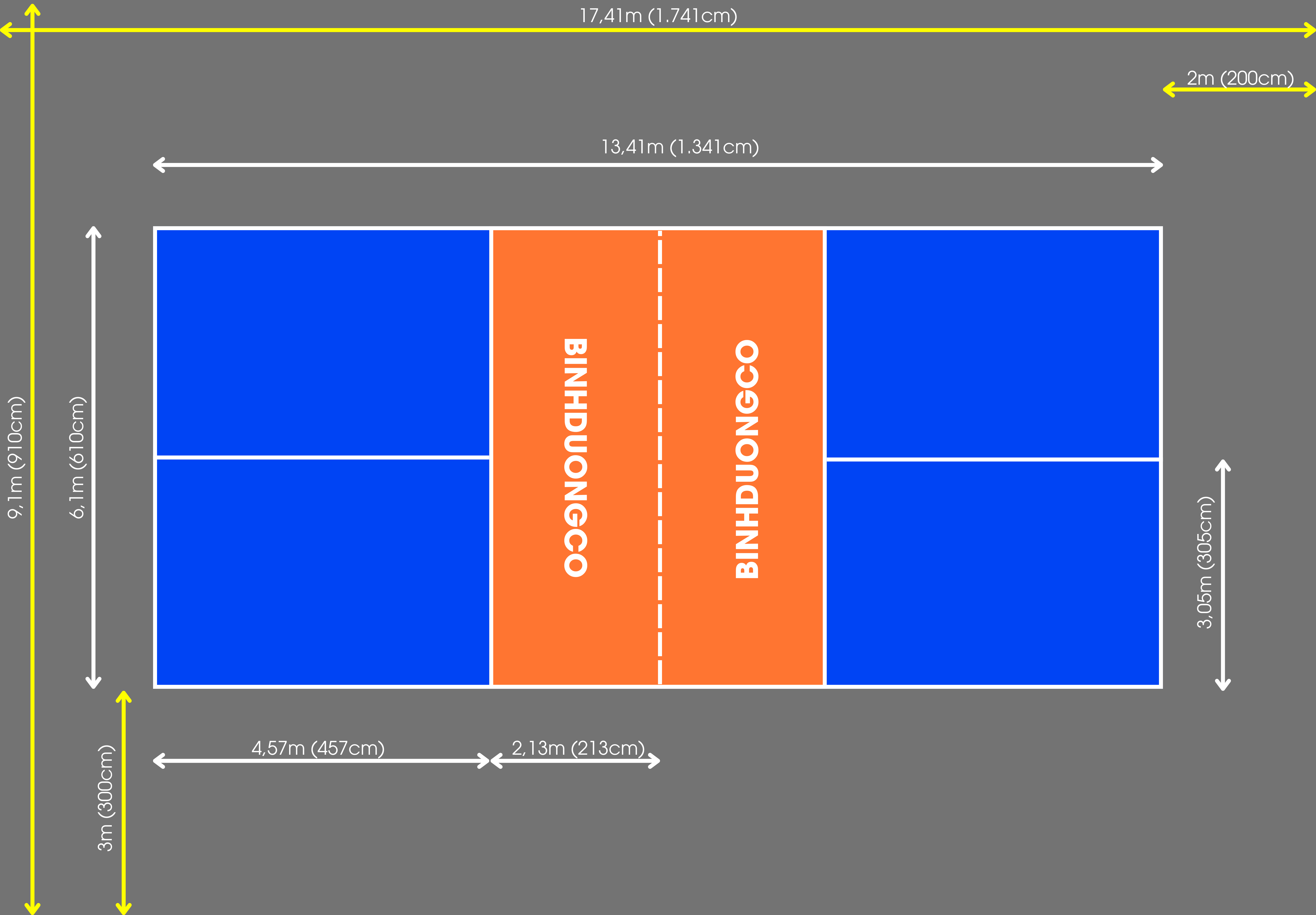 Thi công sơn sân Pickleball tại Bình Phước Thi công sơn sân Pickleball tại Bình Phước